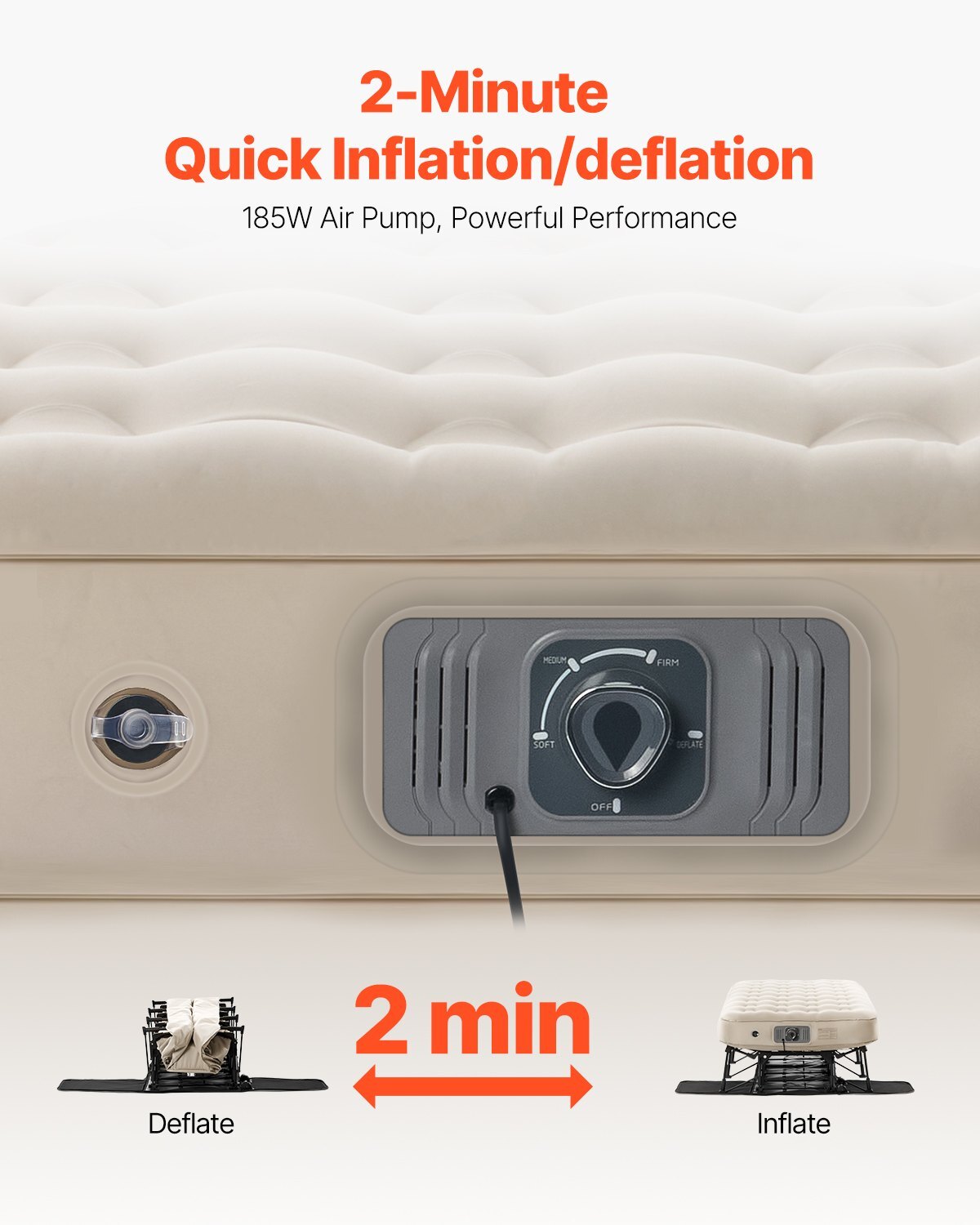VEVOR Air Mattress with Frame - Inflatable 1 Person Camping Cot with Built-in Pump, Portable Folding Bed Supports 300 lbs, Perfect for Indoor & Outdoor Travel and Guests