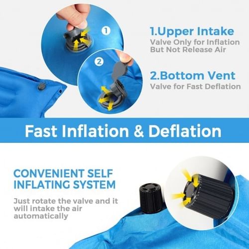 Self-Inflating Camping Mat